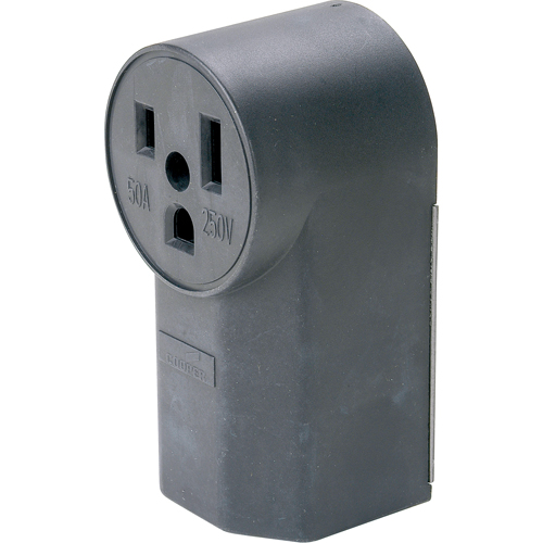 Electrical Plug and Receptacle Consource