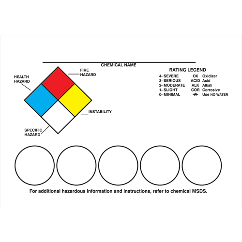 Right-To-Know Labeling Kits Consource