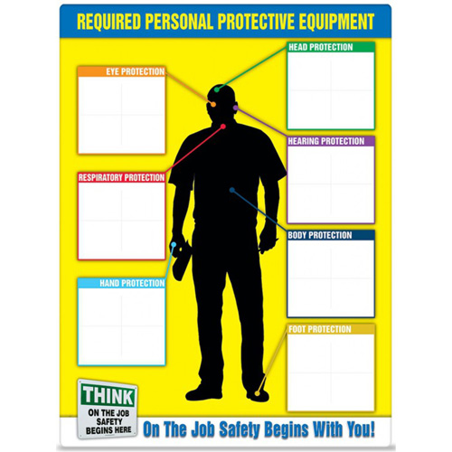 PPE-ID Label Booklet Consource