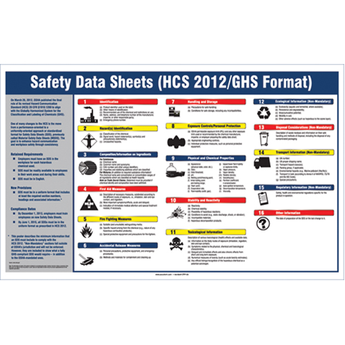 Right-To-Know SDS Poster Consource