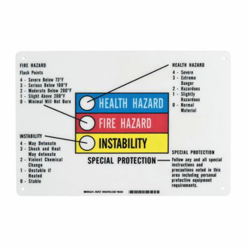 Hazardous Information Colour Bar Sign Consource