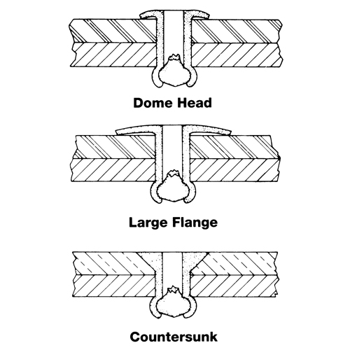 Blind Rivet Open End - 1000 pack, Dome Head, 3/32" Dia. x 0.240" L, Aluminum Mandrel Consource