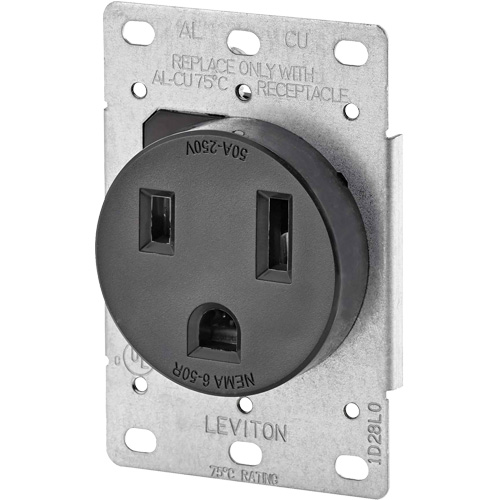 Industrial Grade Flush Mount Outlet Consource