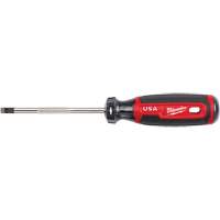 Screwdrivers