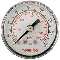 Pressure Gauge, 1-1/2" , 0 - 160 psi, Back Mount, Analogue Consource