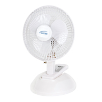 Clip-On & Desk Fan, 6" Diameter, 2 Speeds Consource