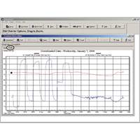 Logiciel avec c&acirc;ble de t&eacute;l&eacute;chargement Consource