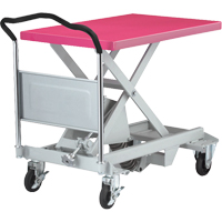 Dandy Lift Scissor Lift Leveler, 35-8/10" L x 23-6/10" L, Steel, 1100 lbs. Capacity Consource
