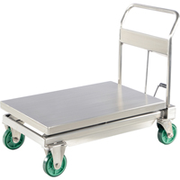 Hydraulic Scissor Lift Table, 35-1/2" L x 19-3/4" W, Stainless Steel, 1100 lbs. Capacity Consource