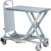 Manual Hydraulic Scissor Lift Table, 27-1/2" L x 17-5/8" W, Partial Stainless Steel, 400 lbs. Capacity Consource