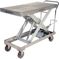 Table &eacute;l&eacute;vatrice hydraulique manuelle &agrave; ciseaux, 47" lo x 24" la, Partiellement en acier inoxydable, Capacit&eacute; 2000 lb Consource