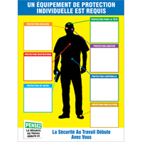 PPE-IDTM Chart & Label Kits Consource