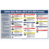 Right-To-Know SDS Poster Consource