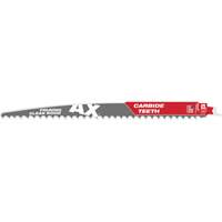 Saw Blades