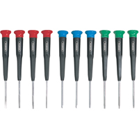 Screwdrivers