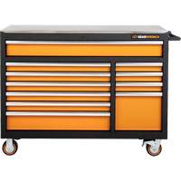 MEGAMOD Master Mechanics Tool Set in Premium Modular Foam Trays with Tool Storage, 1024 Pieces Consource