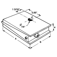 Vibra-Wedge Isolators Consource