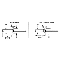 Blind Rivet Open End - 1000 pack, Dome Head, 3/32" Dia. x 0.240" L, Aluminum Mandrel Consource