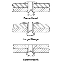Blind Rivet Open End - 1000 pack, Dome Head, 3/32" Dia. x 0.240" L, Aluminum Mandrel Consource
