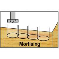Bormax Forstner Bit Kits in a Wooden Box, 7 Pieces, Steel Consource