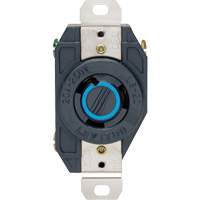 Industrial Grade Flush Mount Locking Receptacle Consource