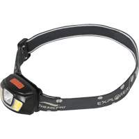 JUHL-250 Cree XPG SMD Headlamp, LED, 250 Lumens, 3 Hrs. Run Time, Rechargeable Batteries Consource
